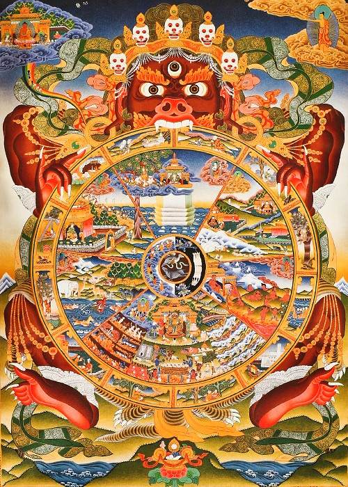 ༄༅།། སྲིད་པའི་འཁོར་ལོ།