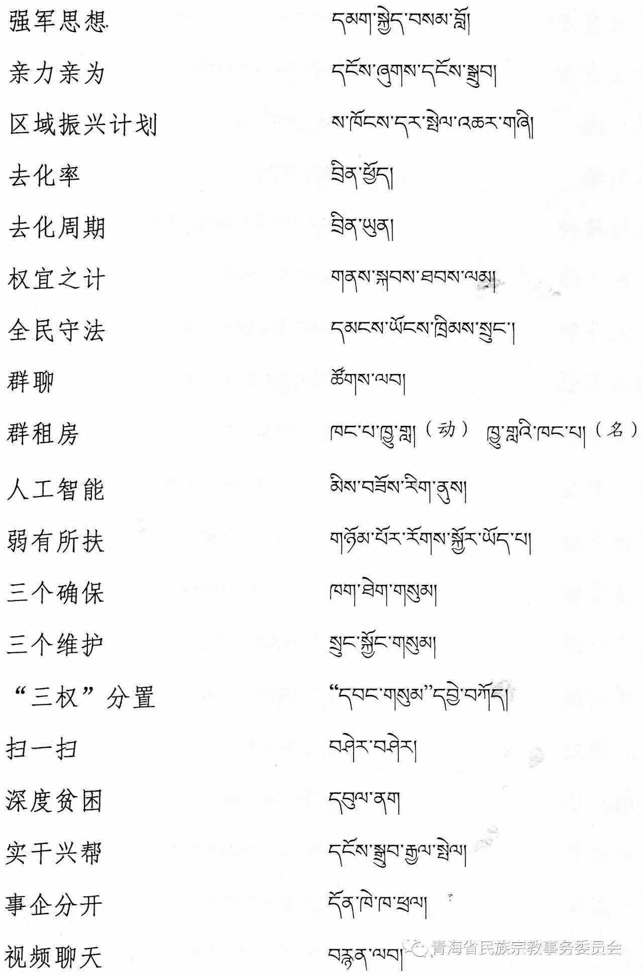 ༄༅།། བོད་ཀྱི་བརྡ་ཆད་སྤྱི་བསྒྲགས། 