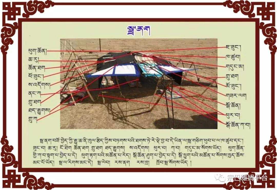 ༄༅།། བོད་ཀྱི་འཚོ་བའི་ཅ་ལག་སྣ་ཚོགས།
