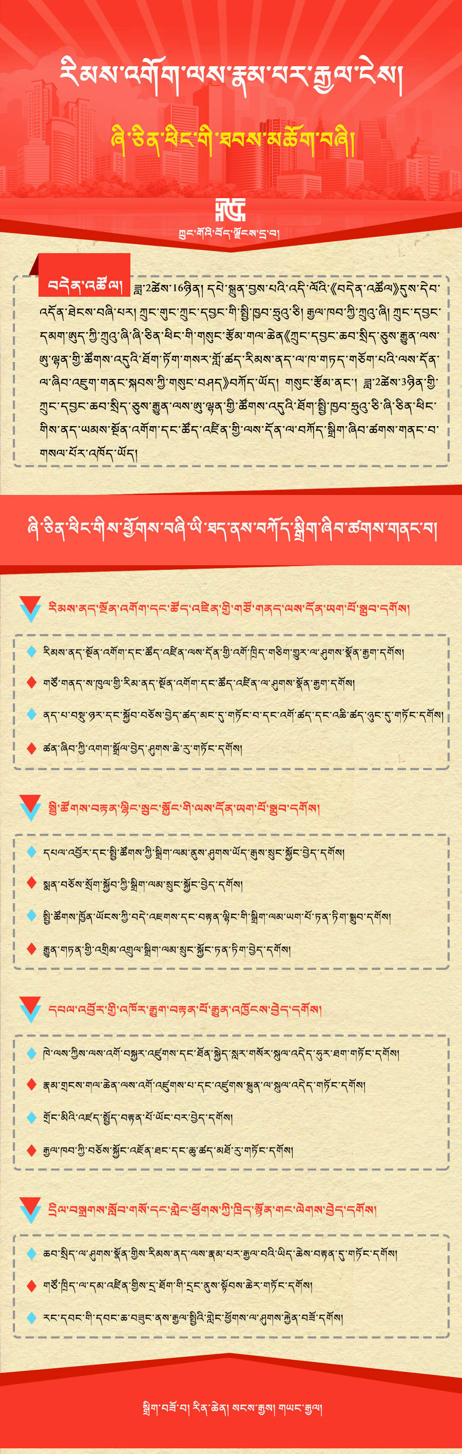 ཞི་ཅིན་ཕིང་གིས་རིམས་ནད་སྔོན་འགོག་ཐད་གནང་བའི་ཐབས་མཆོག་བཞི།